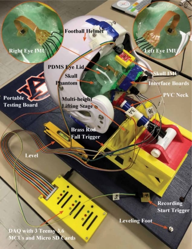 Test apparatus