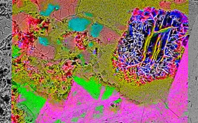 Innovation showcase Archives – Physics World