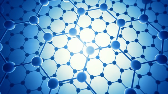 Graphene quantum dots