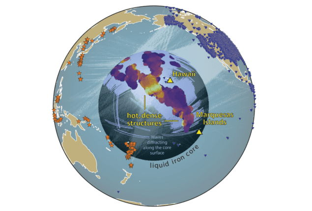 Seismic discovery