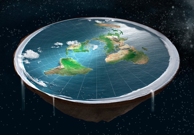 is the shape of the earth flat or round
