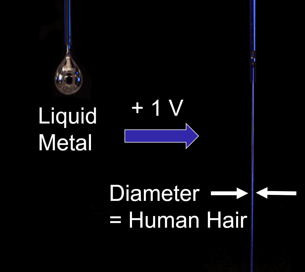 Liquid metal flows smoothly at room temperatures – Physics World - physicsworld.com
