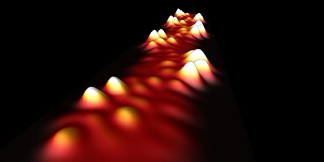 Graphene nanoribbon Graphene nanoribbon