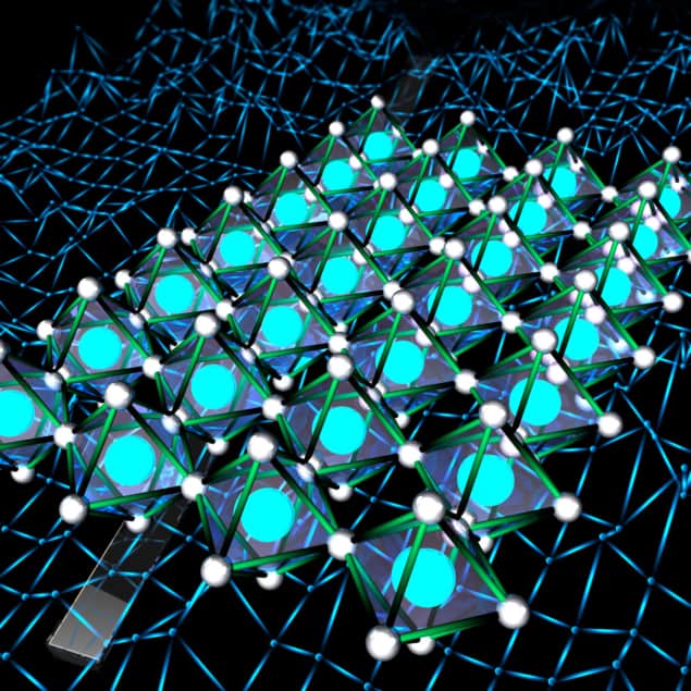 Structure de perovskite