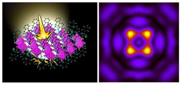 emerging exciton vortices