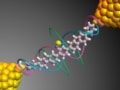 single-molecule switch