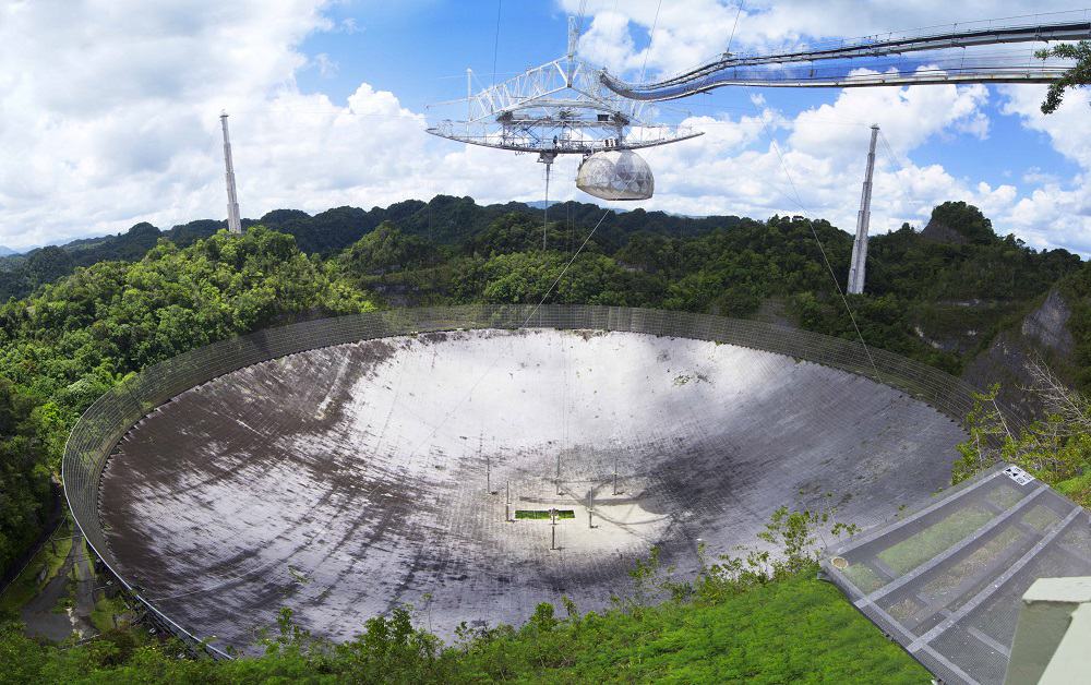Arecibo Observatory destroyed as metal platform collapses onto the iconic telescope – Physics World