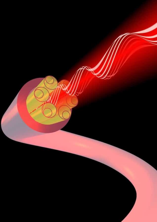 nodeless antiresonant fibre