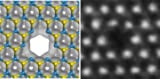 gas flow through nanoscale pores