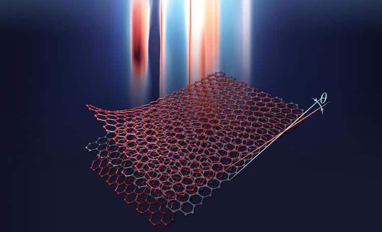 Image: Twisted trilayer graphene could help make high-temperature superconductors