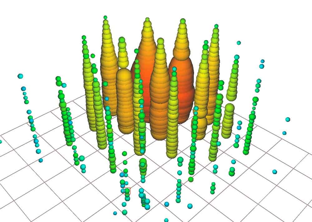 Glashow resonance is spotted in a neutrino detector at long last – Physics World