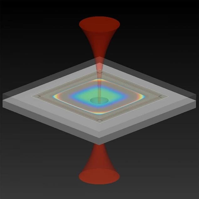 Illustration of an optomechanical accelerometer