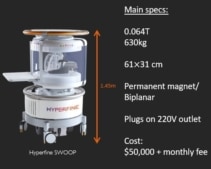 Hyperfine SWOOP