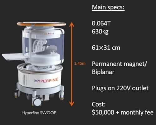 High-field versus low-field MRI: is it time for a rethink? – Physics World