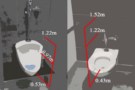 Toilet flushing study