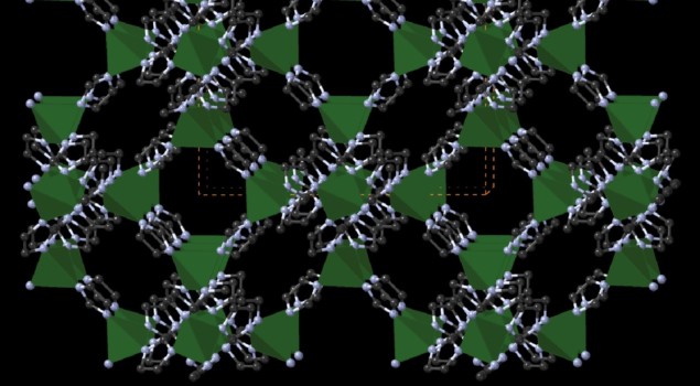 Illustration of the structure of a ZIF