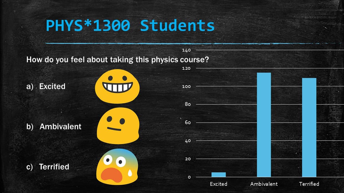 A funny thing happened on my way to class – Physics World