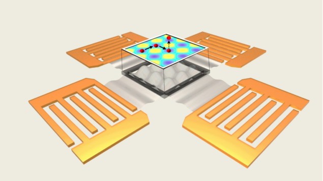 Nanotweezers Nanotweezers