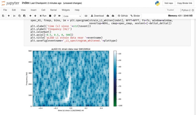 Jupyter notebook