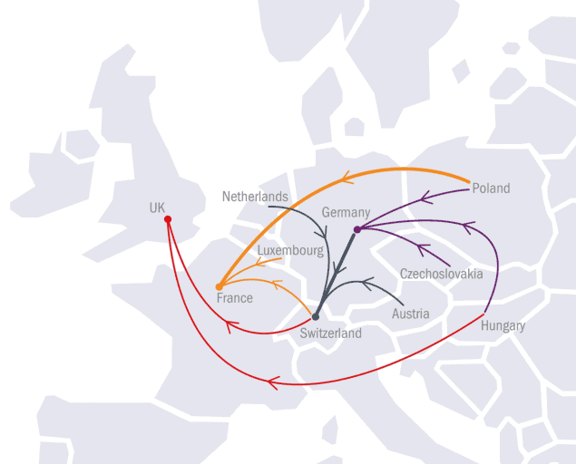 Europe Nobel laureate migration map