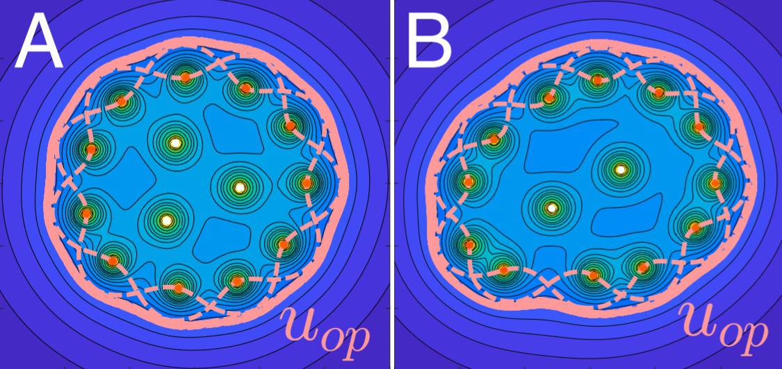 Selfishness for the higher good revealed in optimization of group dynamics – Physics World