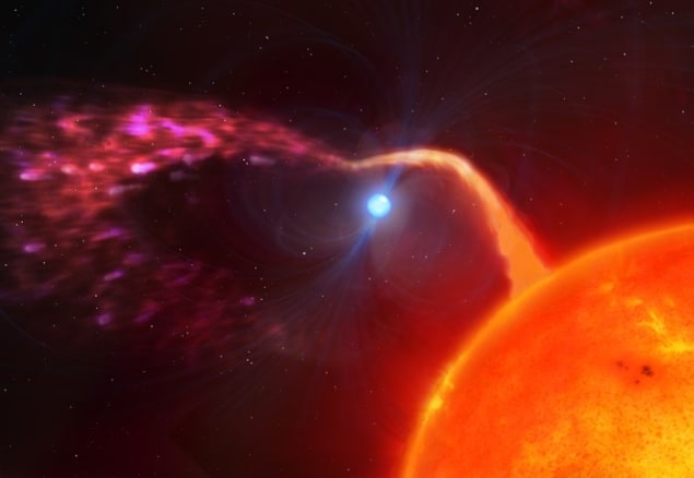 Magnetic propeller star is flinging plasma into the cosmos