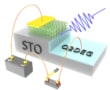 Hybrid solar cell and battery