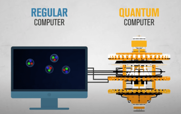 Illustration of a classical computer (represented by a computer monitor) and a quantum computer (represented by a dilution refrigerator)