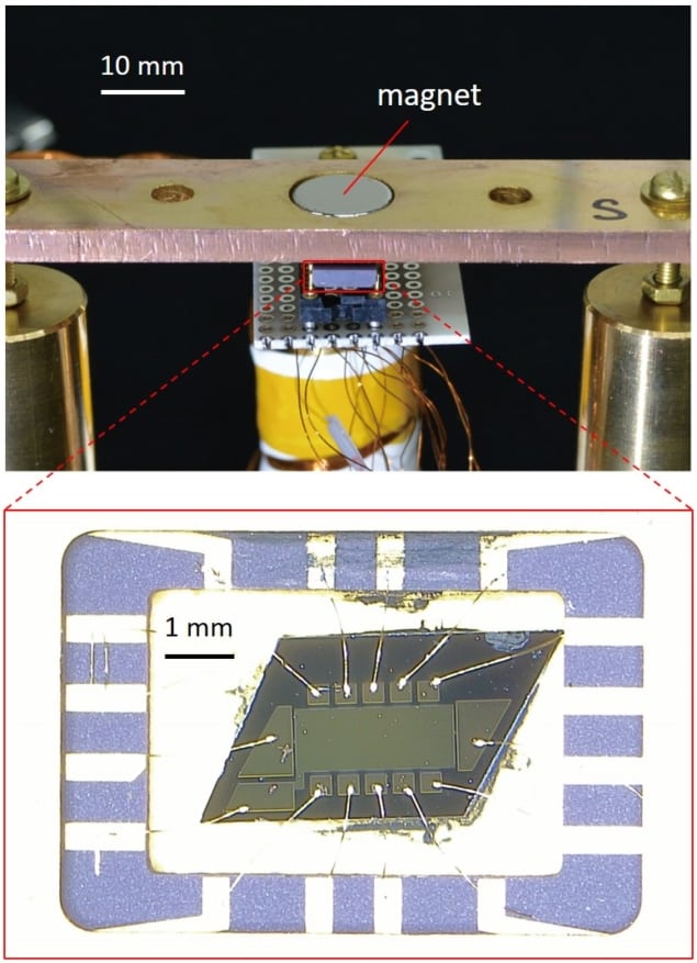 unit-of-resistance-learn-about-ohm-and-other-units