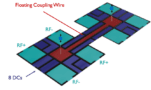 Diagram of the ion-wire-ion system