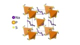 Molecules that act like paddlewheels