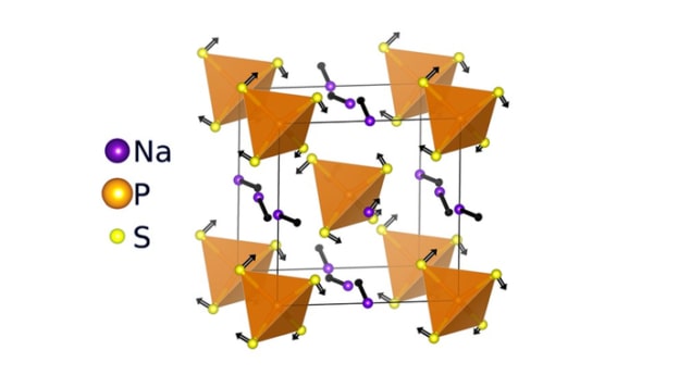 Molecules that act like paddlewheels