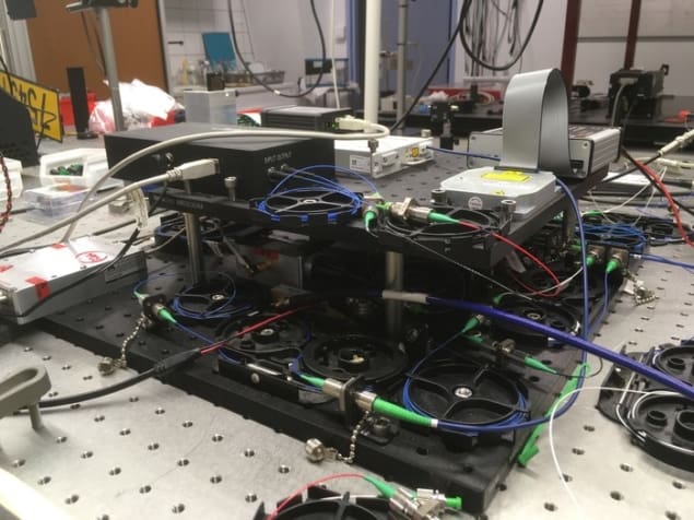 Photonic RF source locator