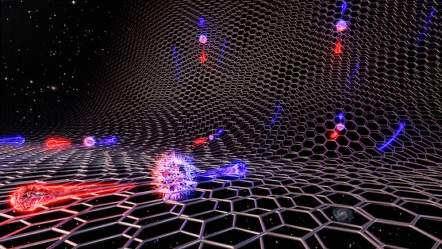 Schwinger effect in graphene