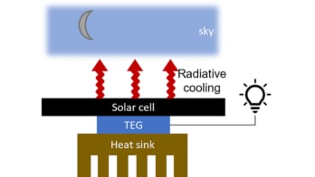 night time solar cell