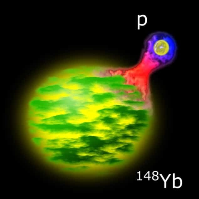 Proton emission