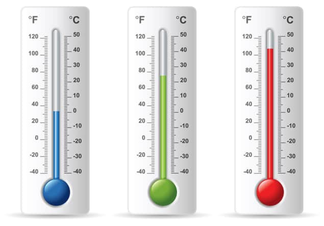 Illustration of a temperature gradient
