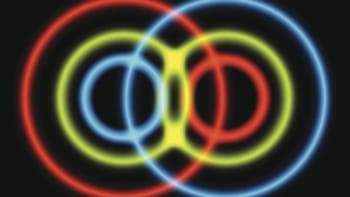 quantum entanglement
