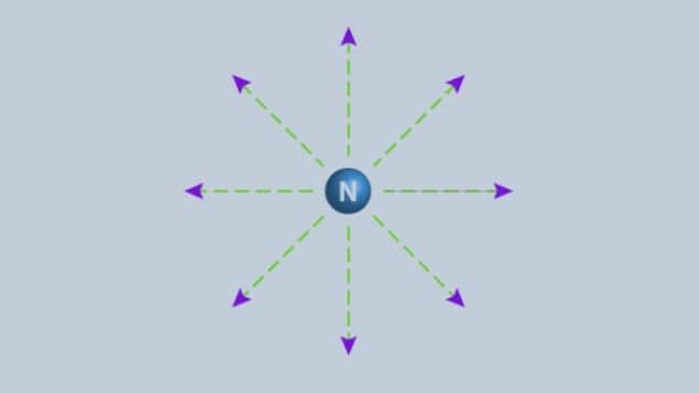 Magnetic monopole