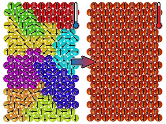 Magnetic spins 'freeze'