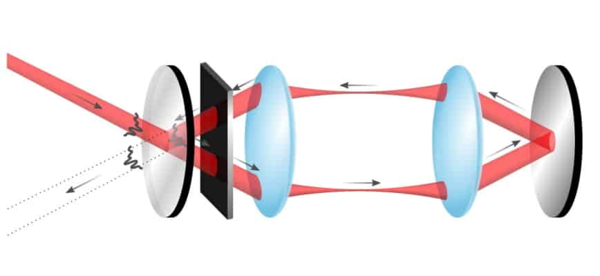 Light Absorption Device Anti-laser enables near-perfect light absorption – Physics World