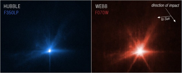 Webb and Hubble Capture Detailed Views of DART Impact Dimorphos impact