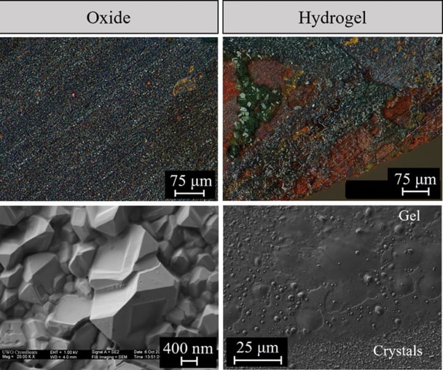 The role of electrochemistry in Canada’s plan to manage nuclear waste