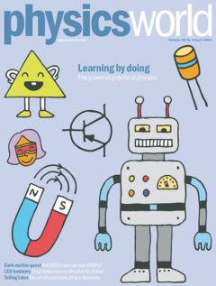 Physics World April 2015 cover