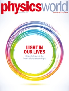 Physics World March 2015 cover