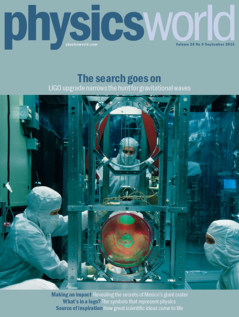 Physics World September 2015 cover