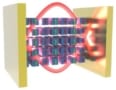 Illustration showing a crystalline array of particles located in between the two mirrors of an optical cavity