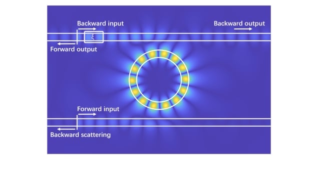 Image of the distribution of the instantaneous electric field during the experiment, which looks like a bunch of bright blobs arranged in a circle