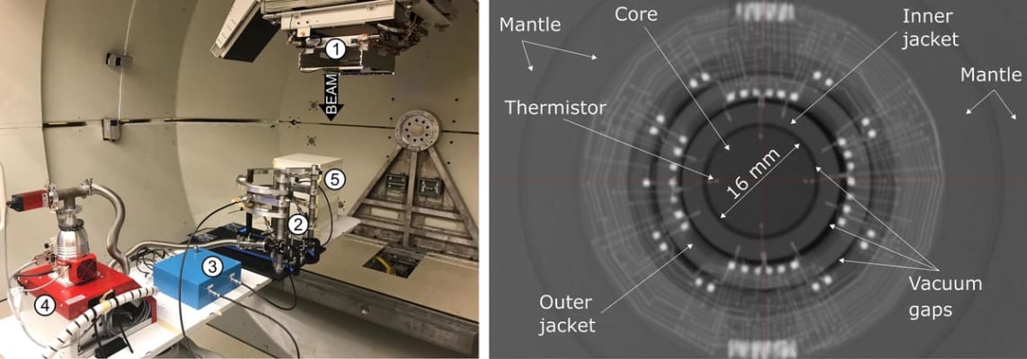 NPL introduces absolute dosimetry for FLASH proton beams – Physics World