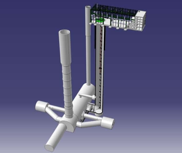 outline of CERN atom interferometer